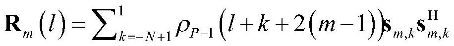 Robust adaptive pulse compression method based on linear constraint minimum variance criterion