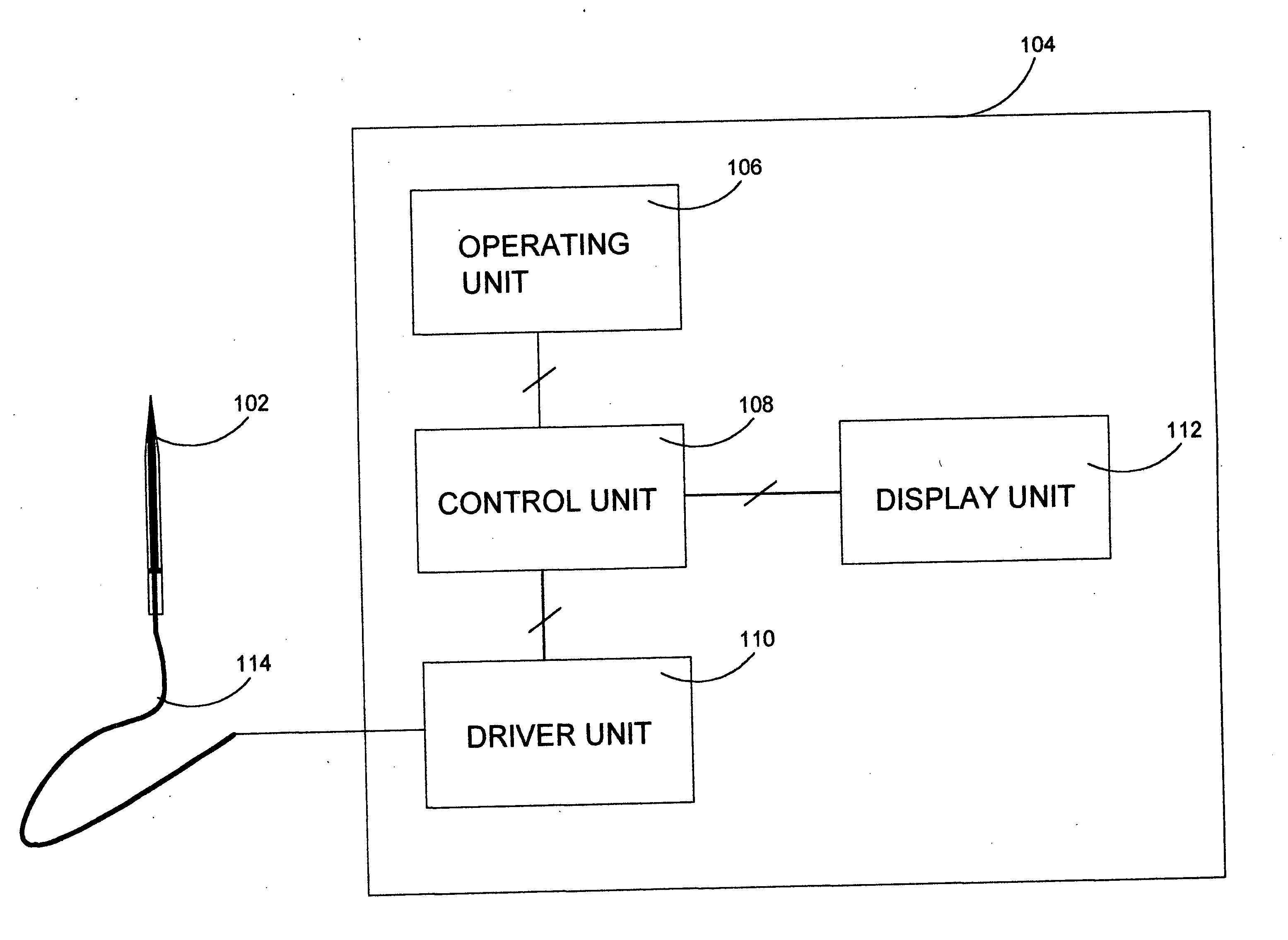 Apparatus for stimulating muscular contraction and relaxation