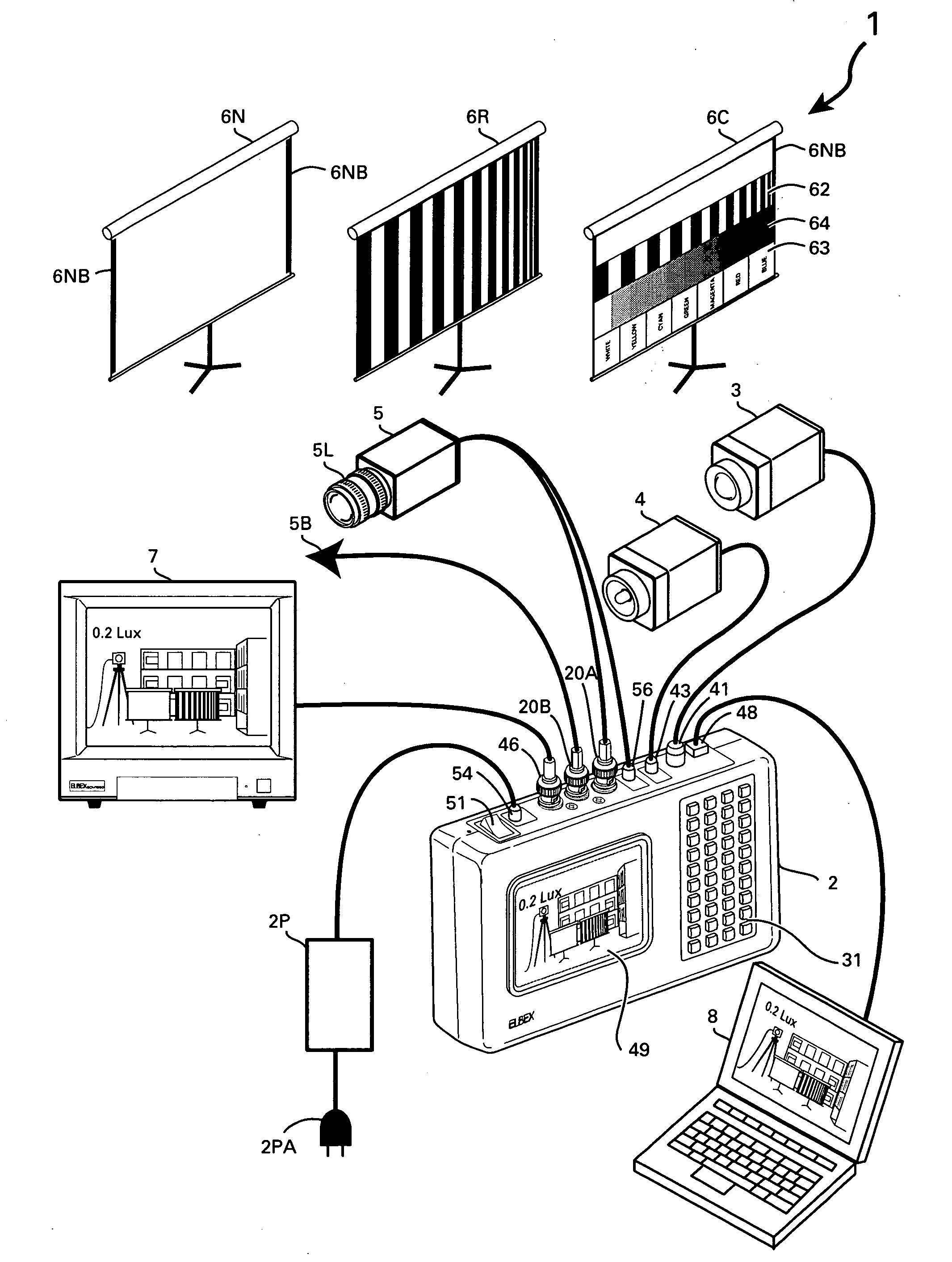 Method and apparatus for measuring illumination and camera performances