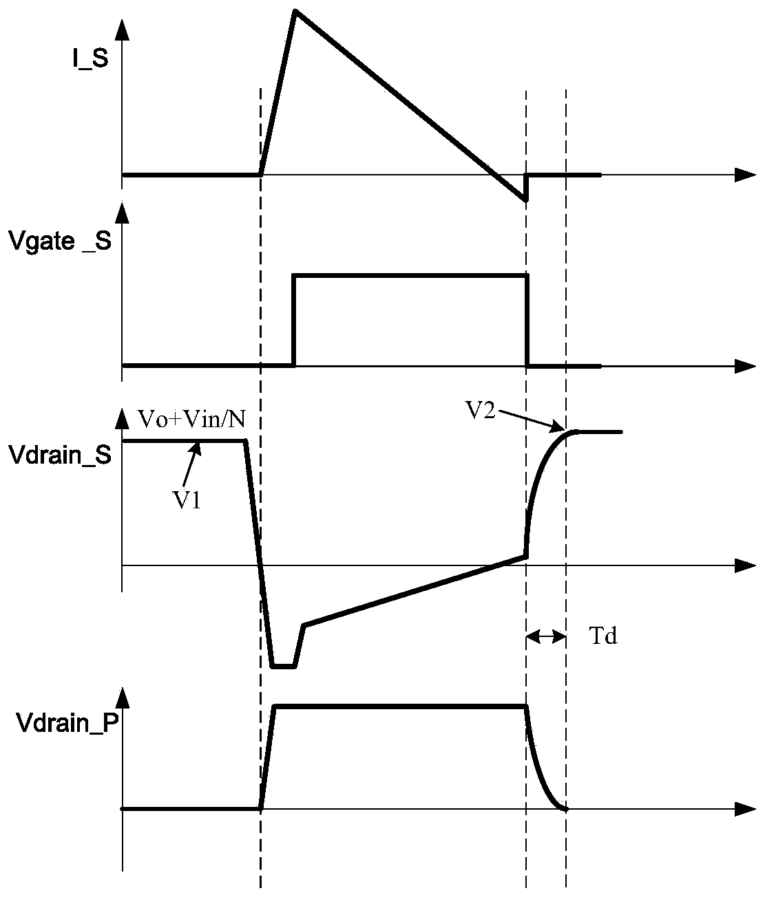 Switching state control method, control circuit and flyback converter