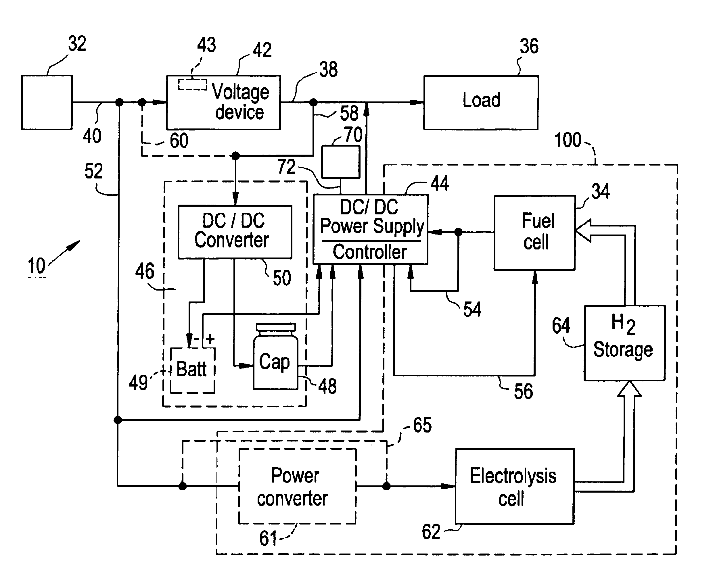 Method and system for balanced control of backup power