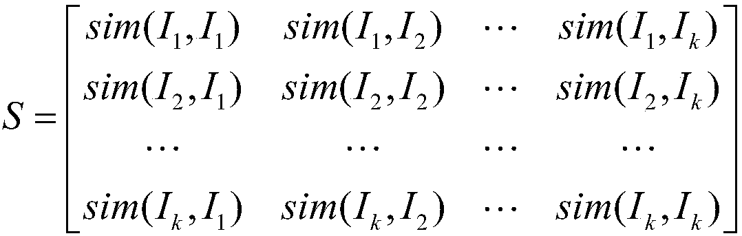 Method and system of processing and analyzing diagnosis information