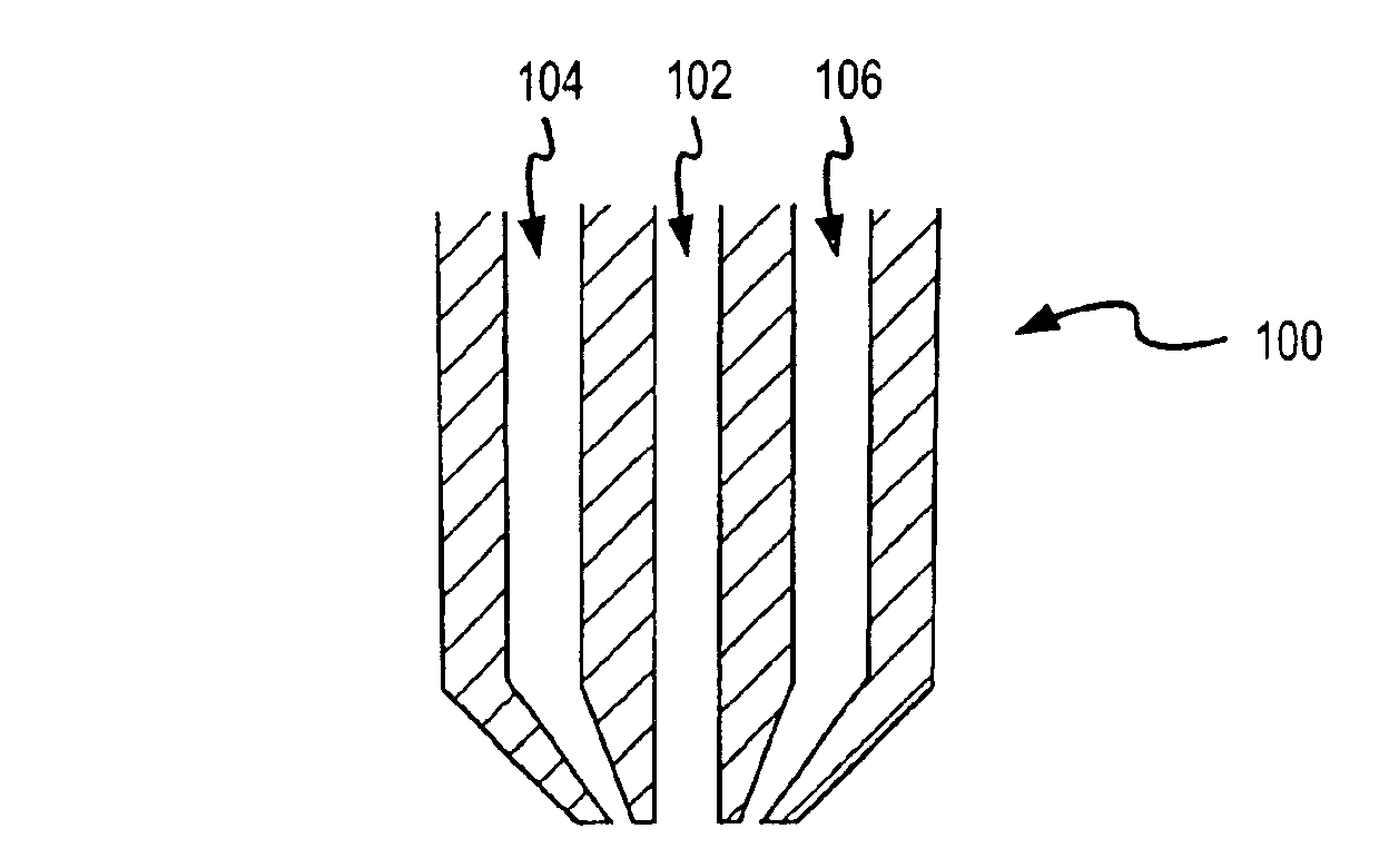 Composite particles for electrocatalytic applications