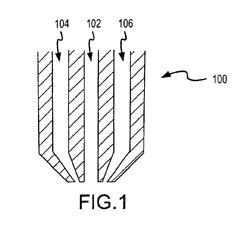 Composite particles for electrocatalytic applications