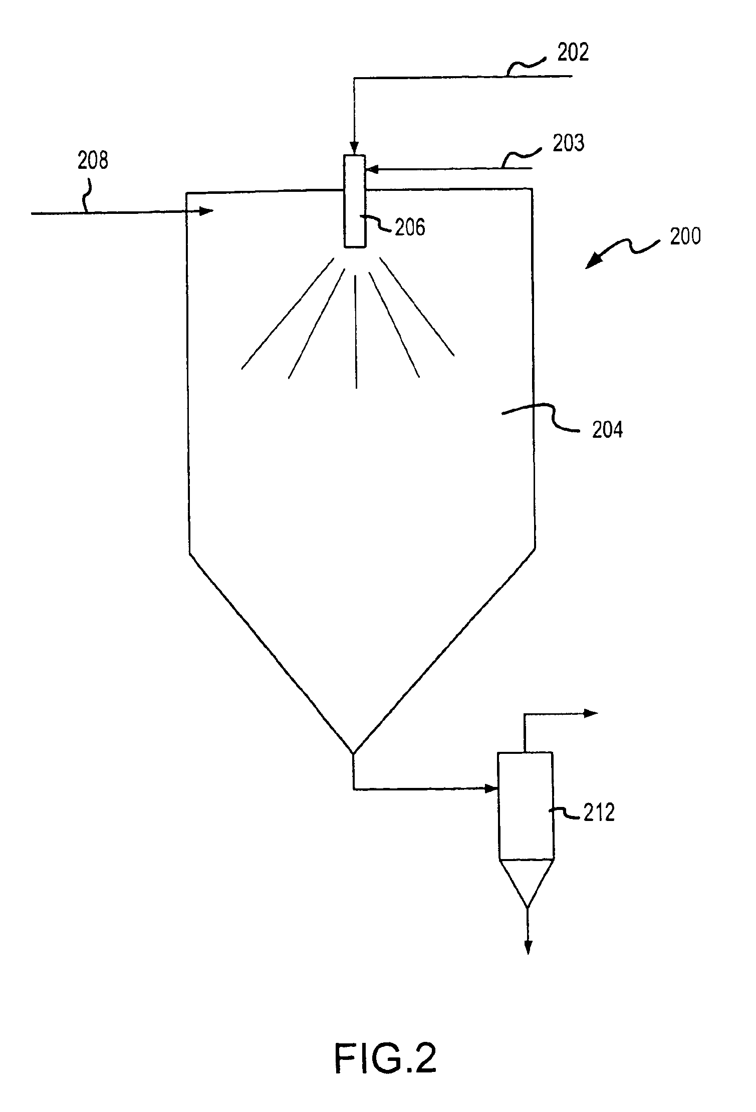 Composite particles for electrocatalytic applications