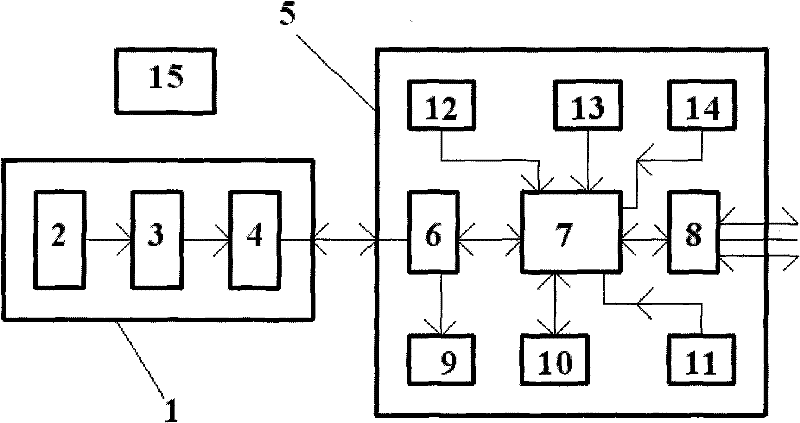 Method and device for measuring axial displacement by using one-dimensional peaks and valleys as characteristic