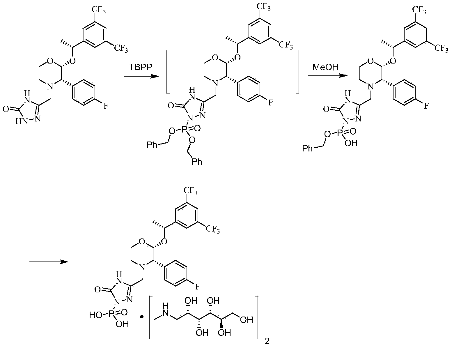 Method for controlling palladium residue in fosaprepitant dimeglumine