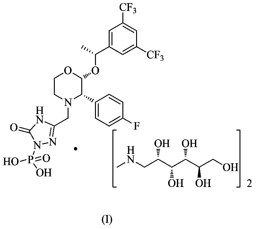 Method for controlling palladium residue in fosaprepitant dimeglumine