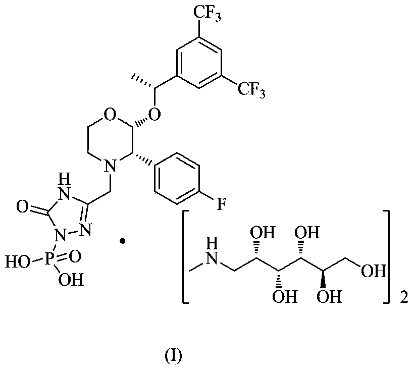 Method for controlling palladium residue in fosaprepitant dimeglumine