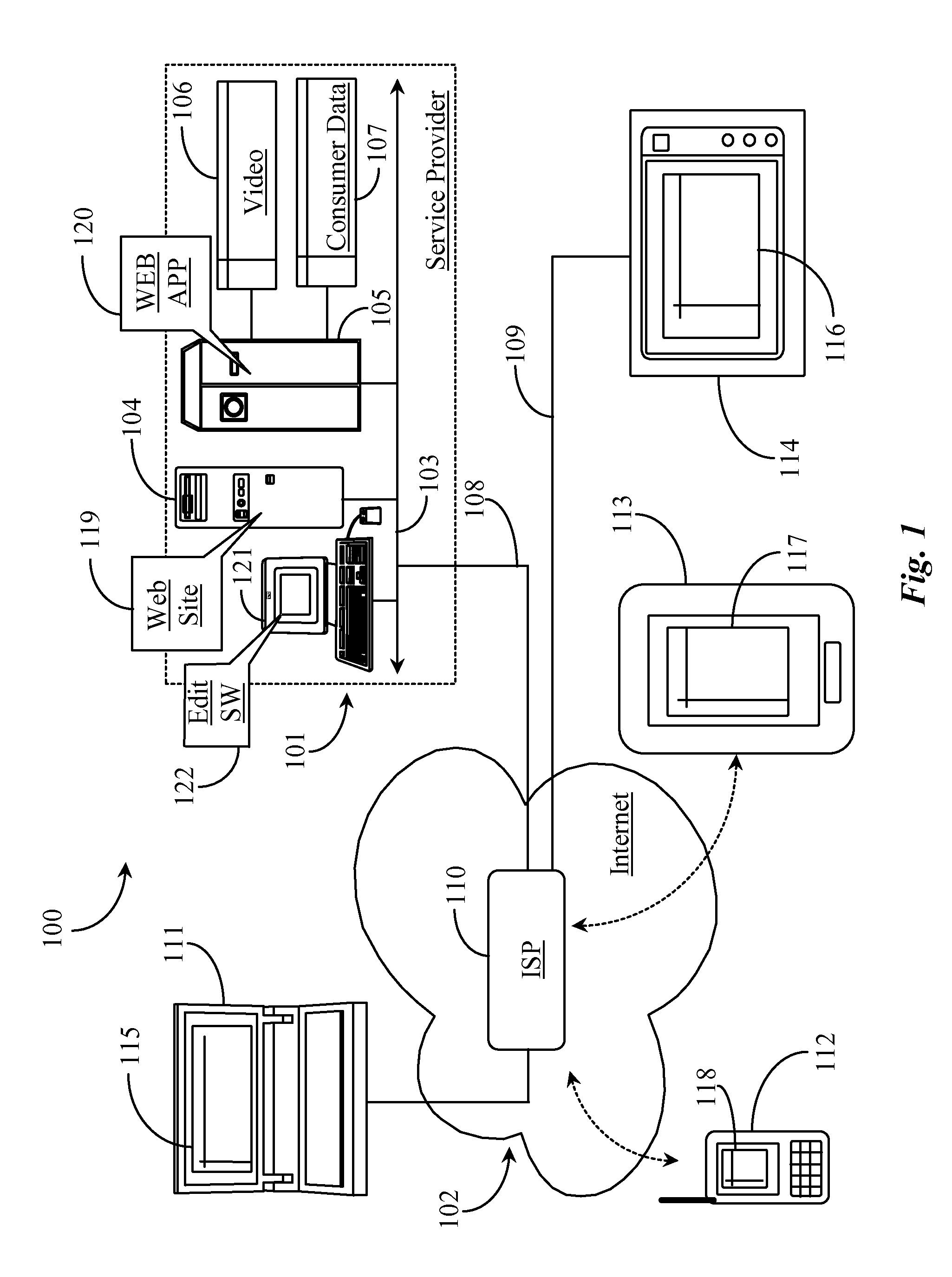 System For Selling Products Based On Product Collections Represented In Video