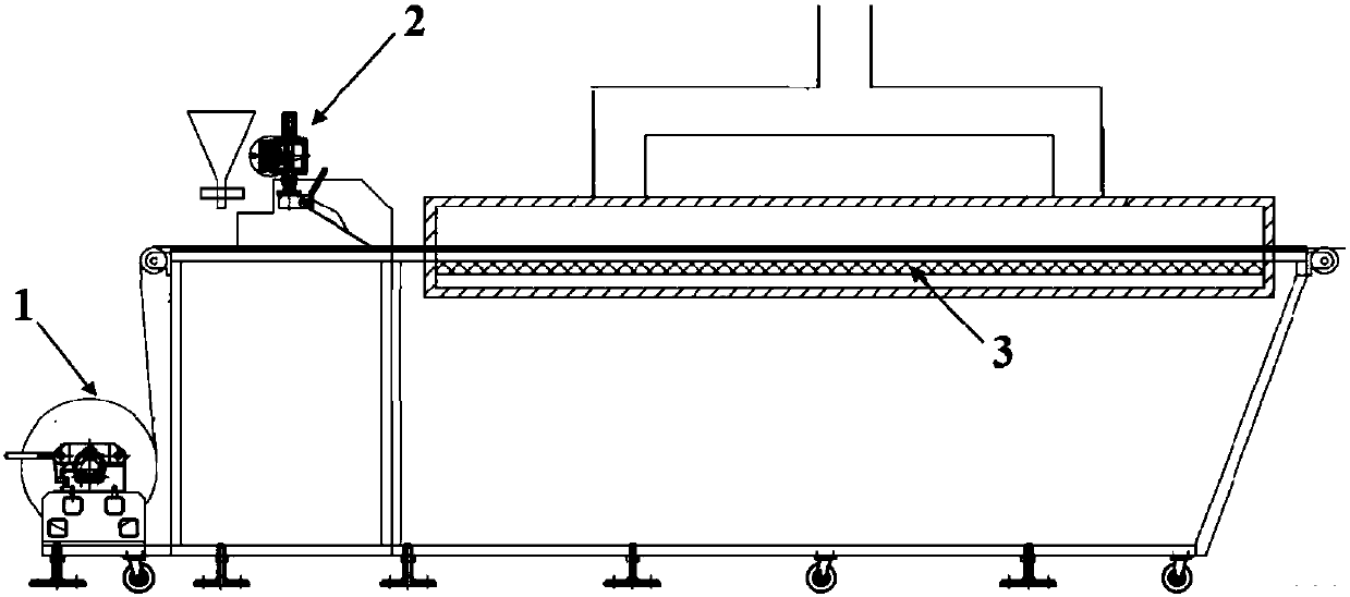 Continuous preparation method of graphene film prereg