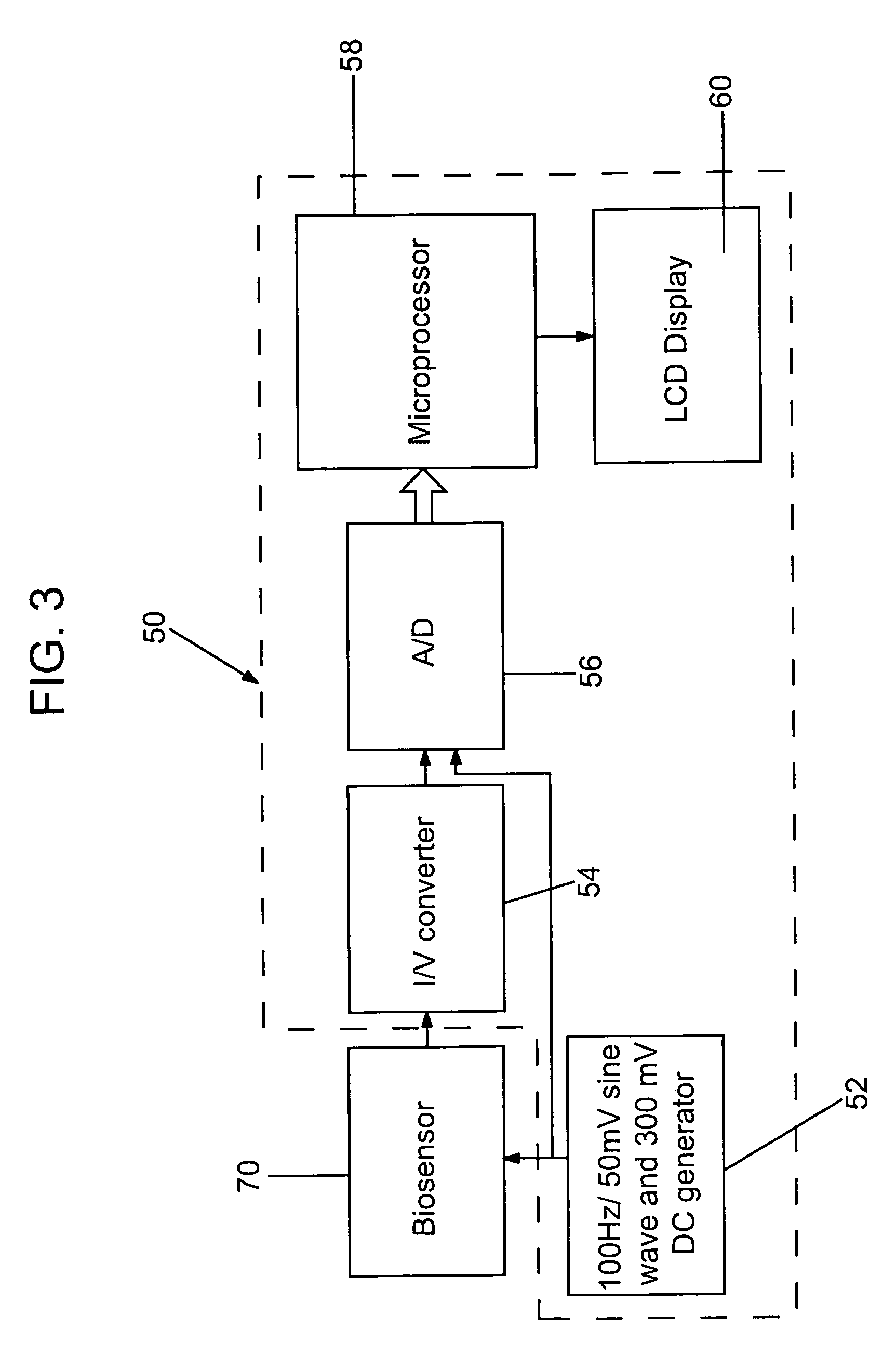 Determination of sample volume adequacy in biosensor devices