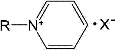 Preparation technique of cuprous-oxide-containing double-wavelength light-absorption water-based anti-counterfeiting ink additive