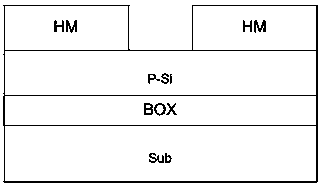 Carbon silicon-germanium silicon heterojunction 1T-DRAM (Single Transistor Dynamic Random Access Memory) structure on insulator and forming method thereof