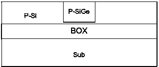 Carbon silicon-germanium silicon heterojunction 1T-DRAM (Single Transistor Dynamic Random Access Memory) structure on insulator and forming method thereof