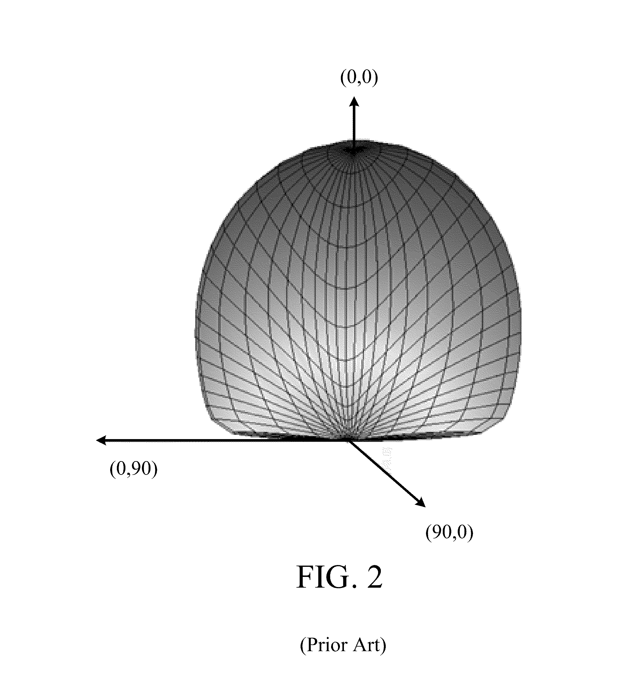 Leaky-wave dual-antenna system