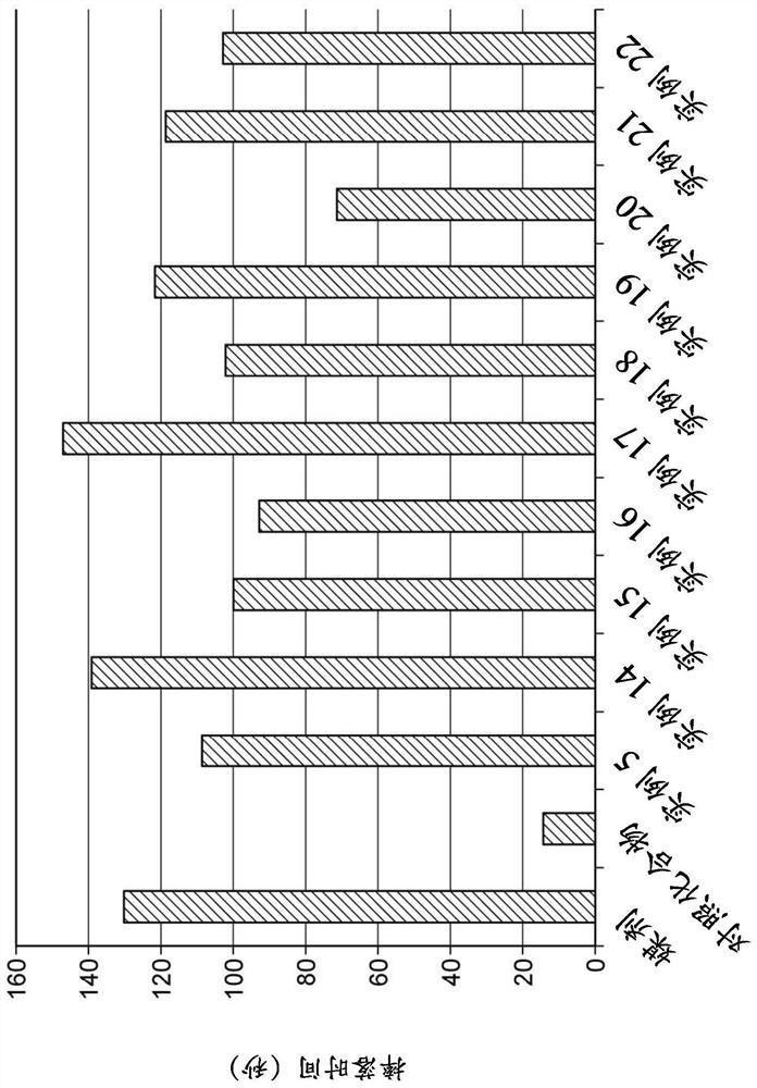 pyranobipyridine compounds