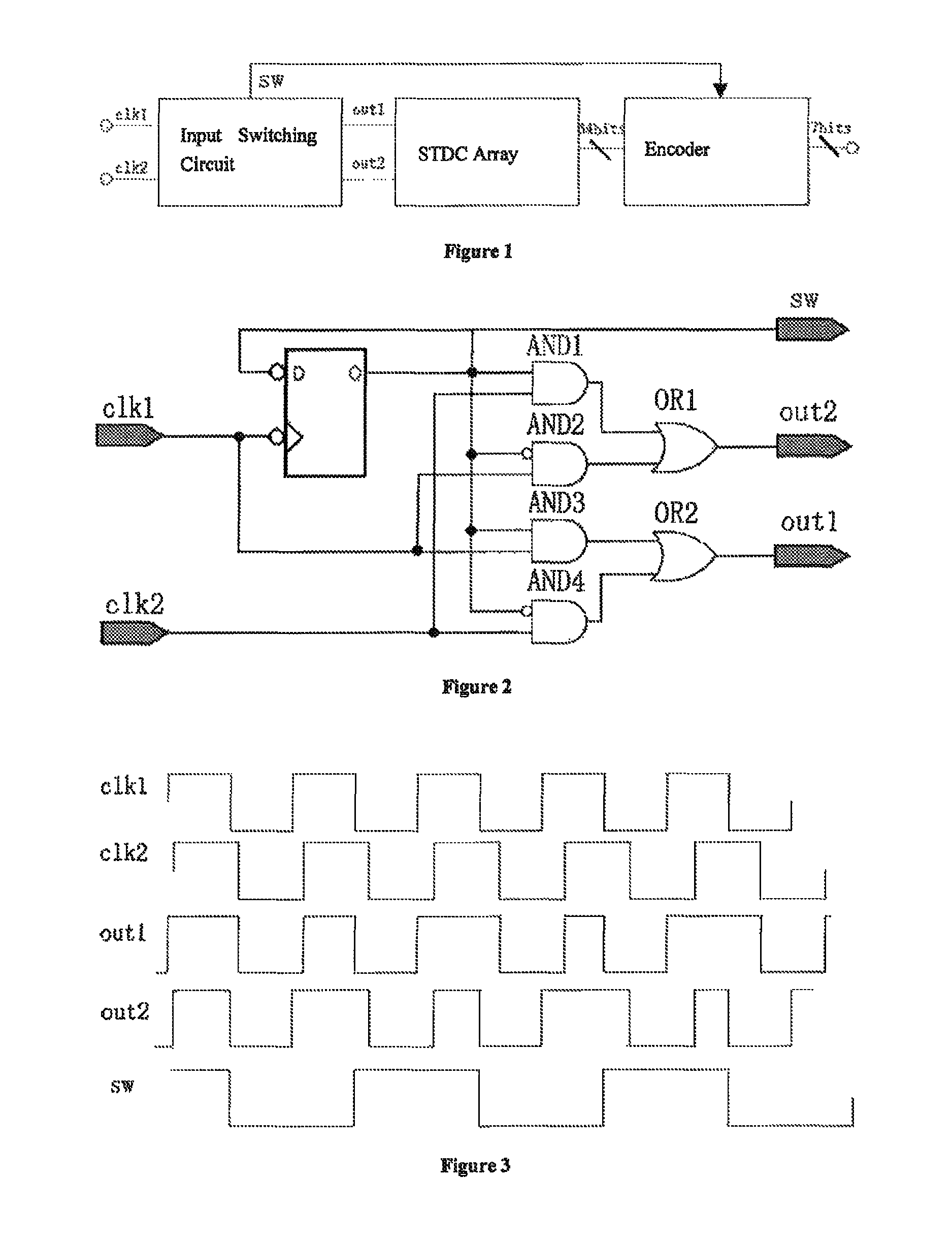 Stochastic Time-Digital Converter