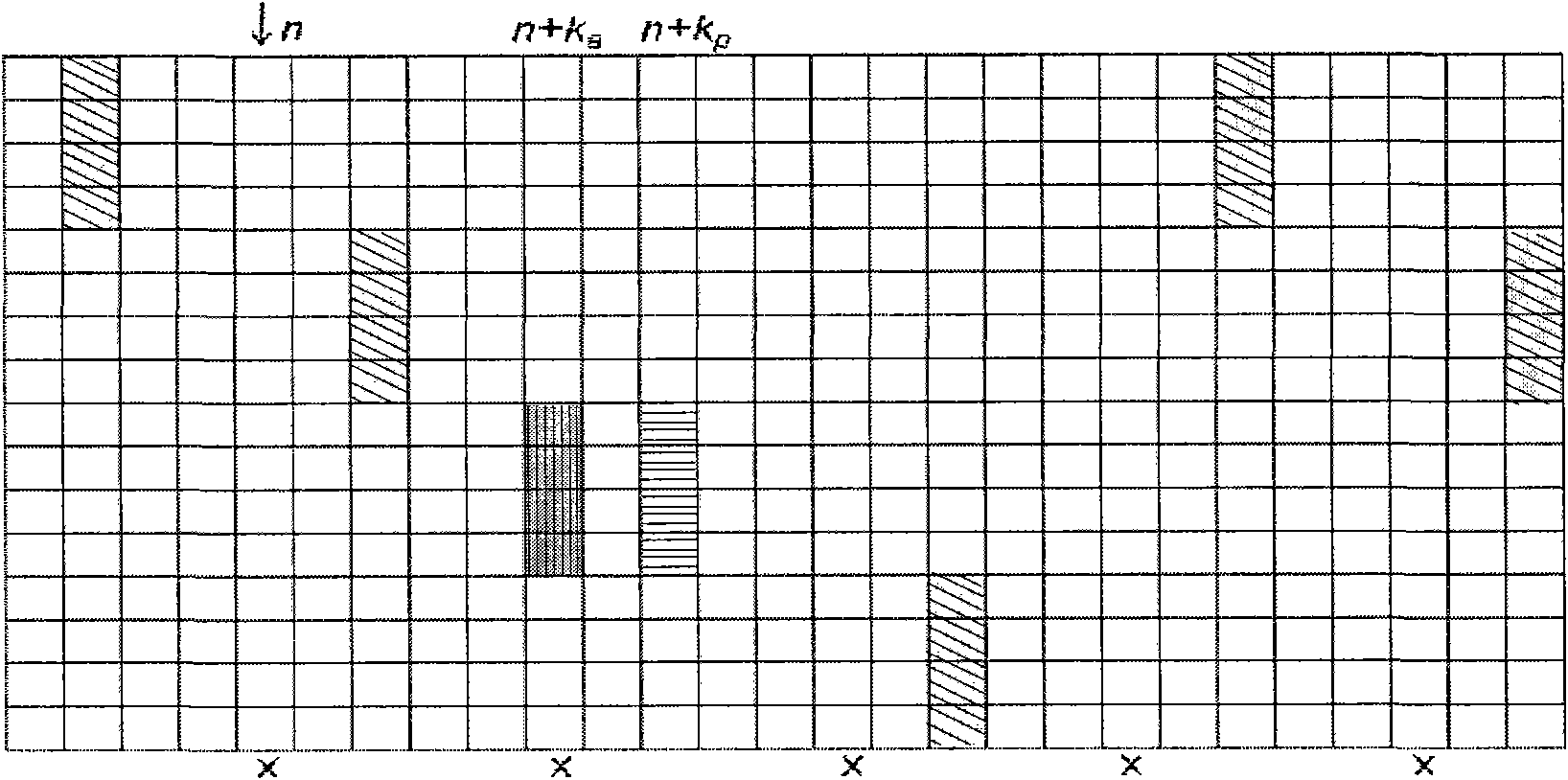 Method, device and system for sending surveying reference signal SRS