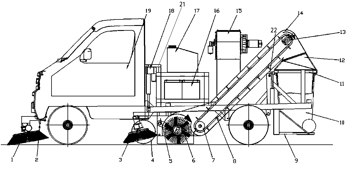 Energy-saving sweeper based on technology of baffle-skirt-type conveyor belts for garbage conveying