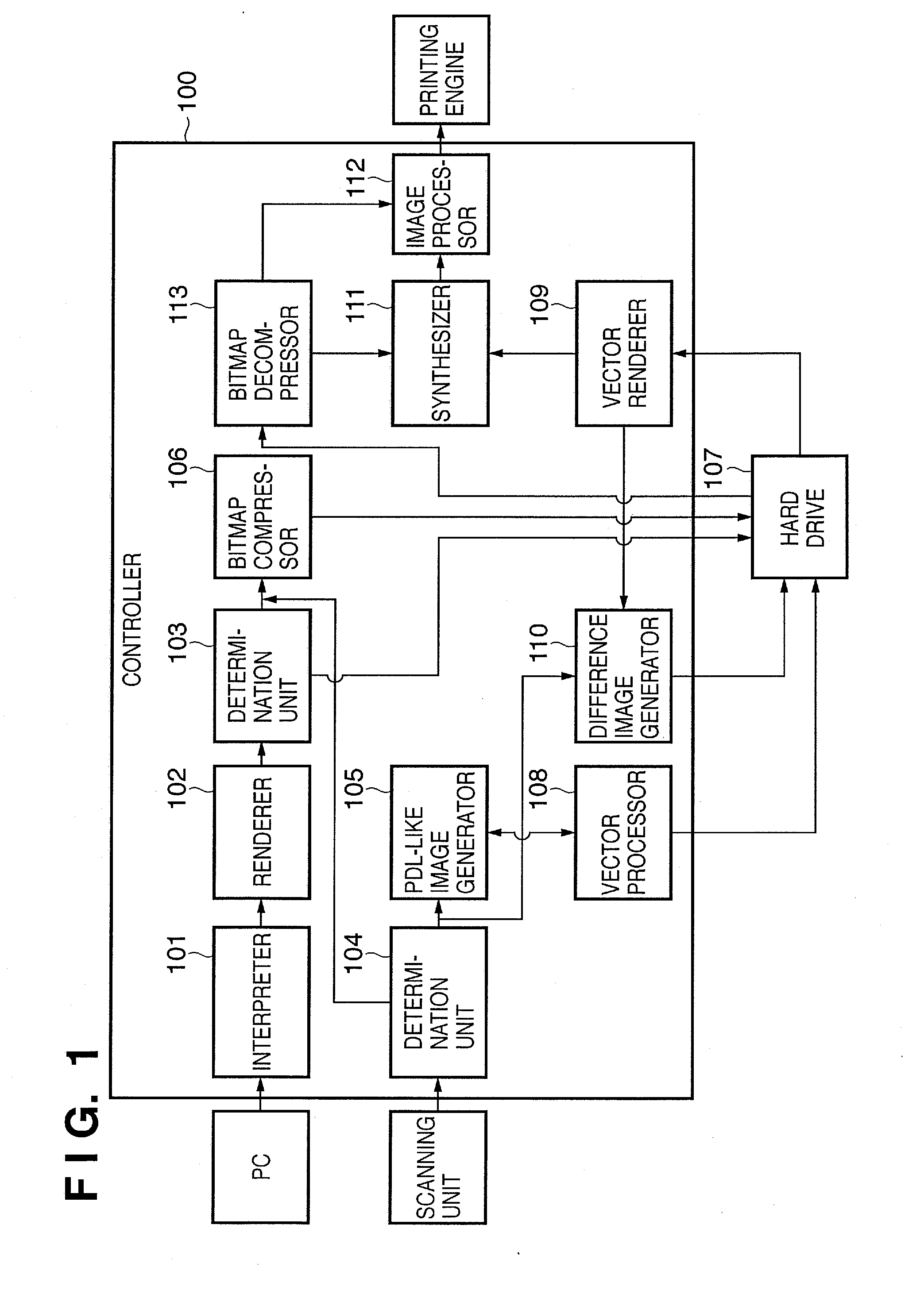 Image processing apparatus and image processing method