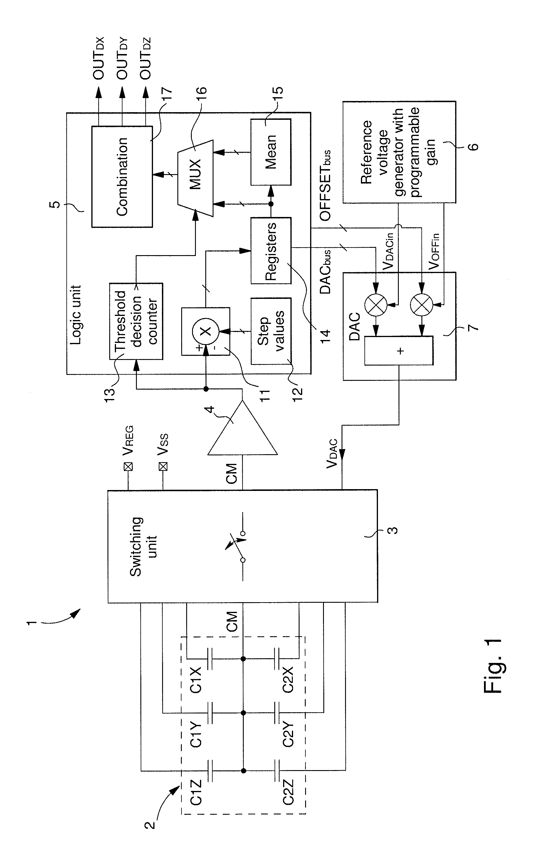 Method of measuring a physical parameter and electronic interface circuit for a capacitive sensor for implementing the same