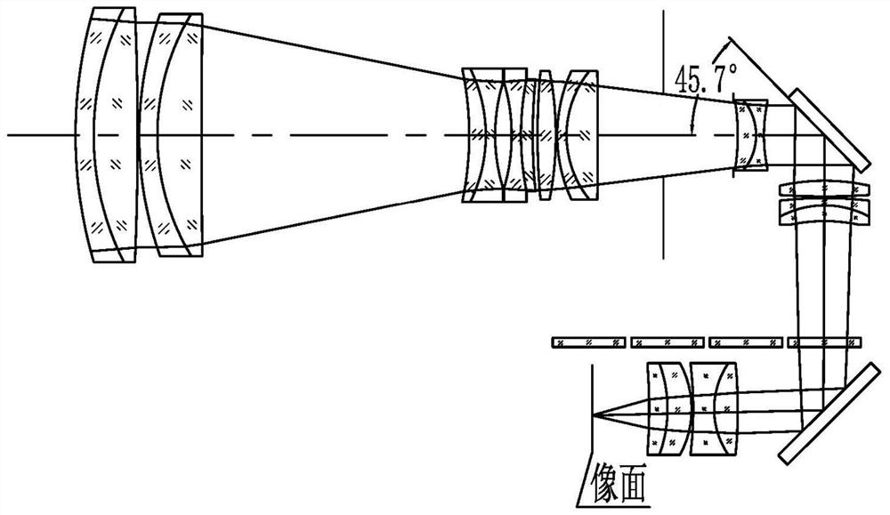 Modeling method of photographing and recording all-in-one machine optical system based on image space scanning