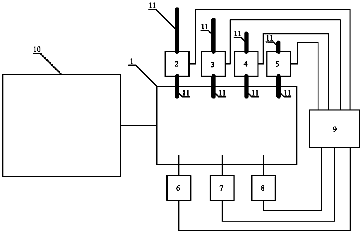 A method and system for configuring fresh industrial water