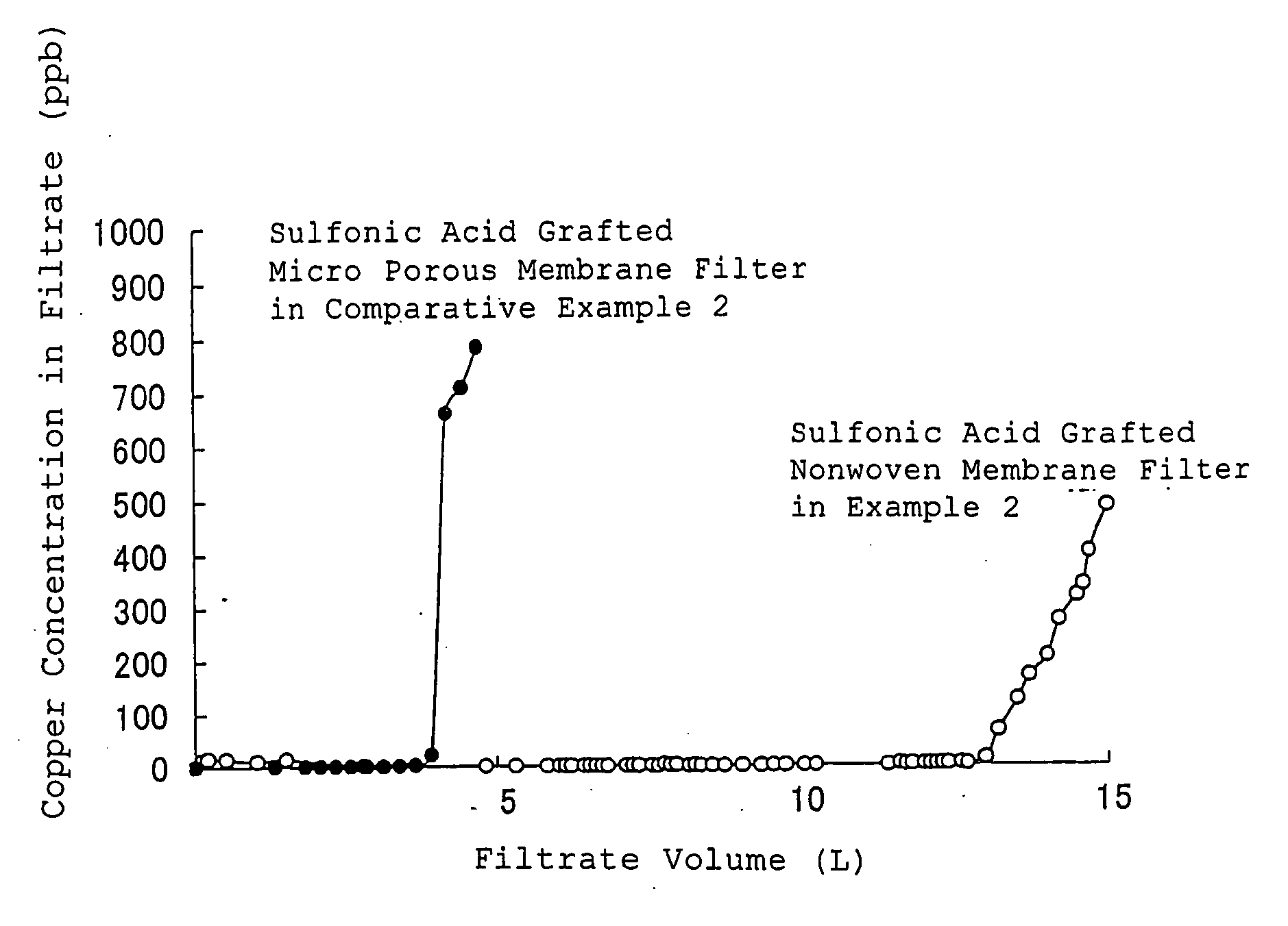 Filter cartridge