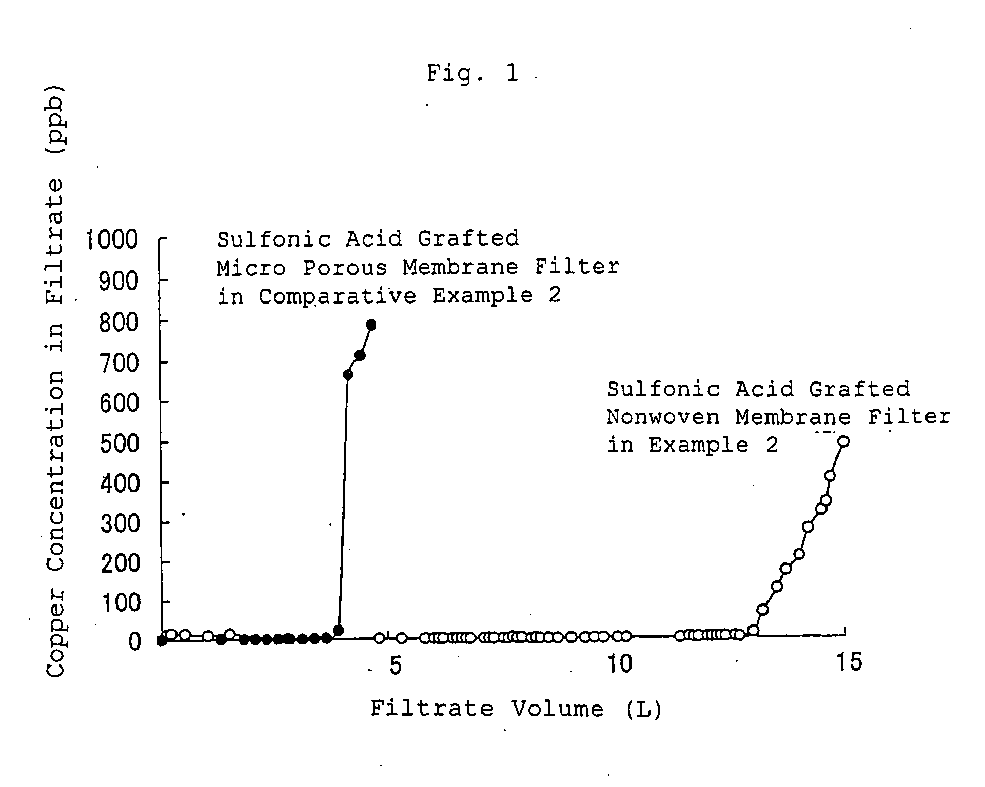 Filter cartridge