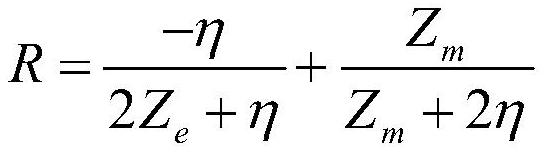 Intelligent omnidirectional surface