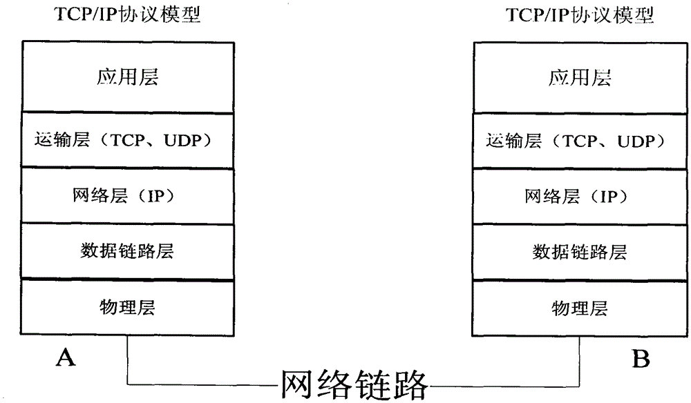 Real-time streaming media transmission method in multi-hop network