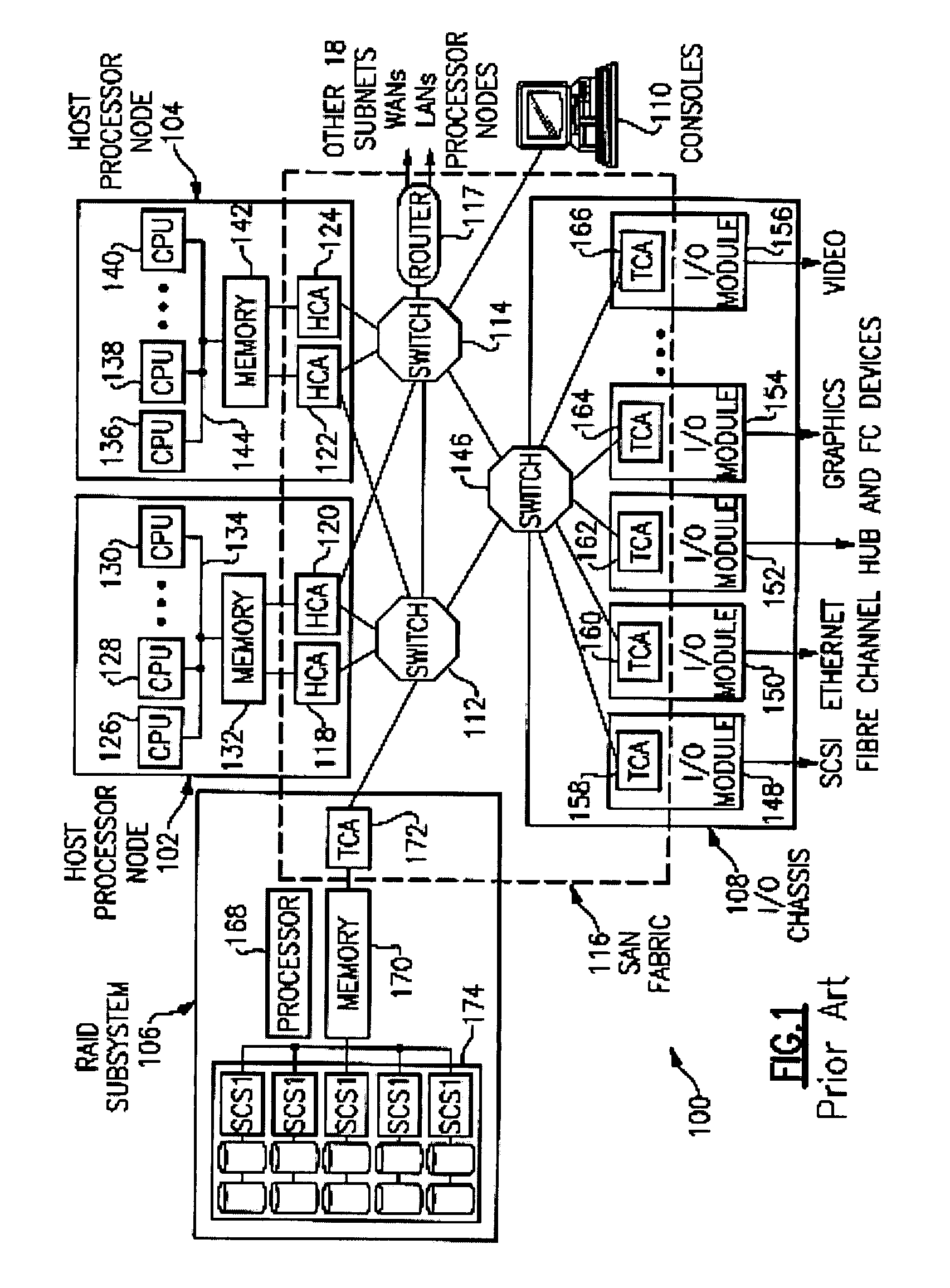 Adaptive Low Latency Receive Queues