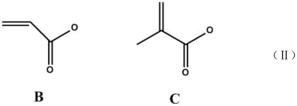 Antibacterial (meth)acrylate monomer containing pyridine quaternary ammonium salt and carbamate structure, preparation method and application thereof