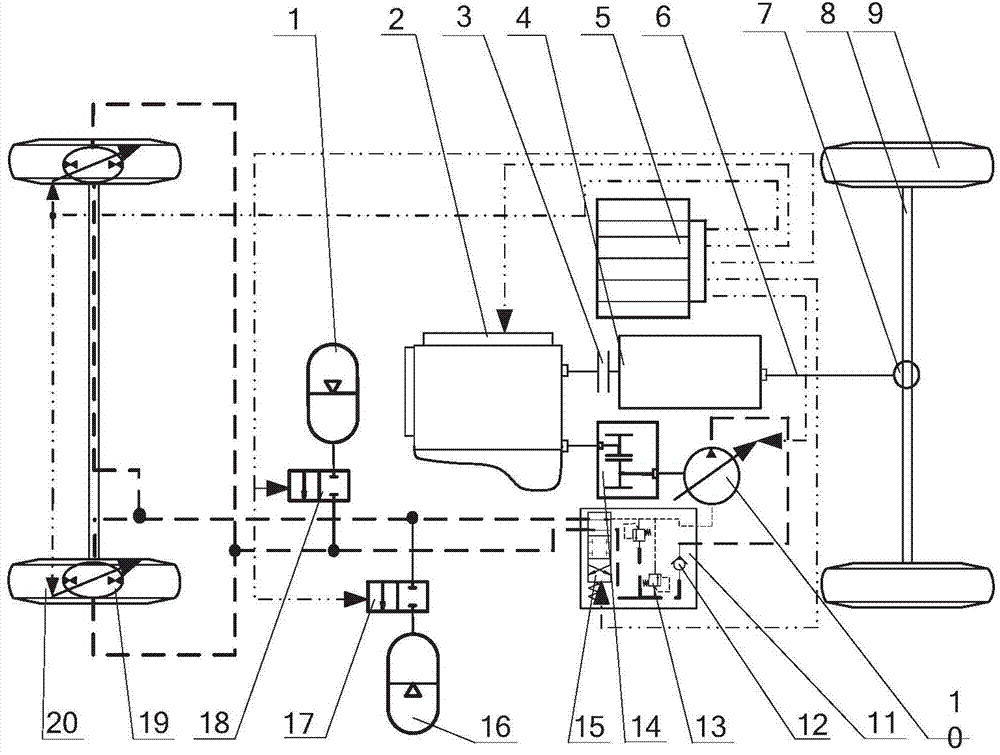 Energy recyclable auxiliary hub motor hydraulic driving system and control method thereof