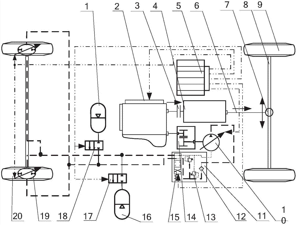 Energy recyclable auxiliary hub motor hydraulic driving system and control method thereof