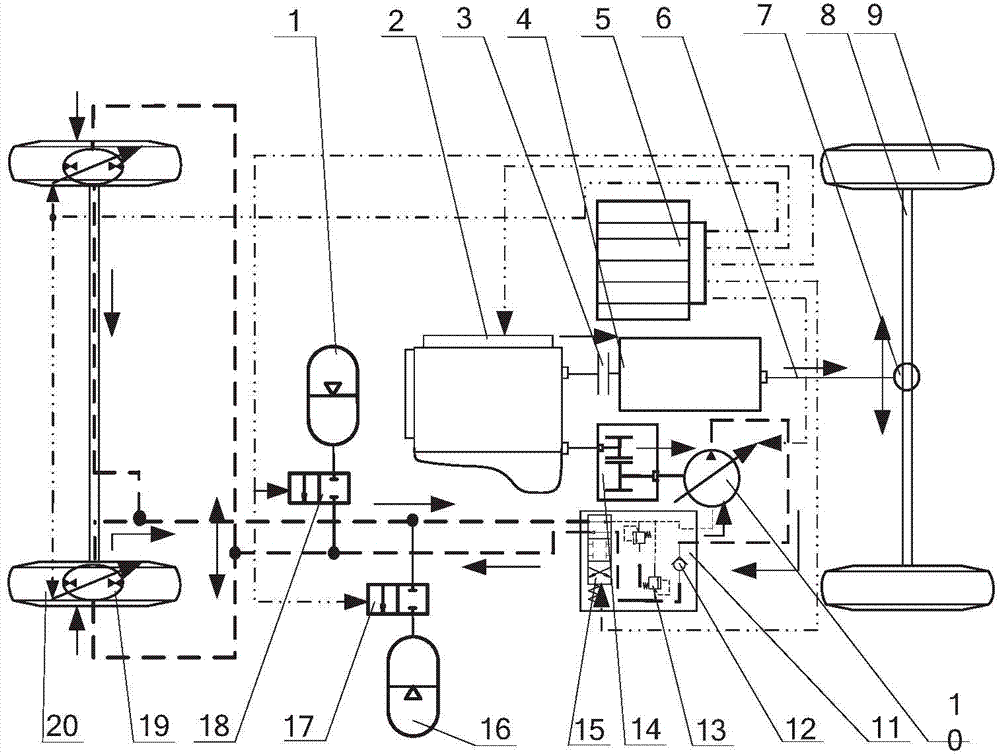 Energy recyclable auxiliary hub motor hydraulic driving system and control method thereof