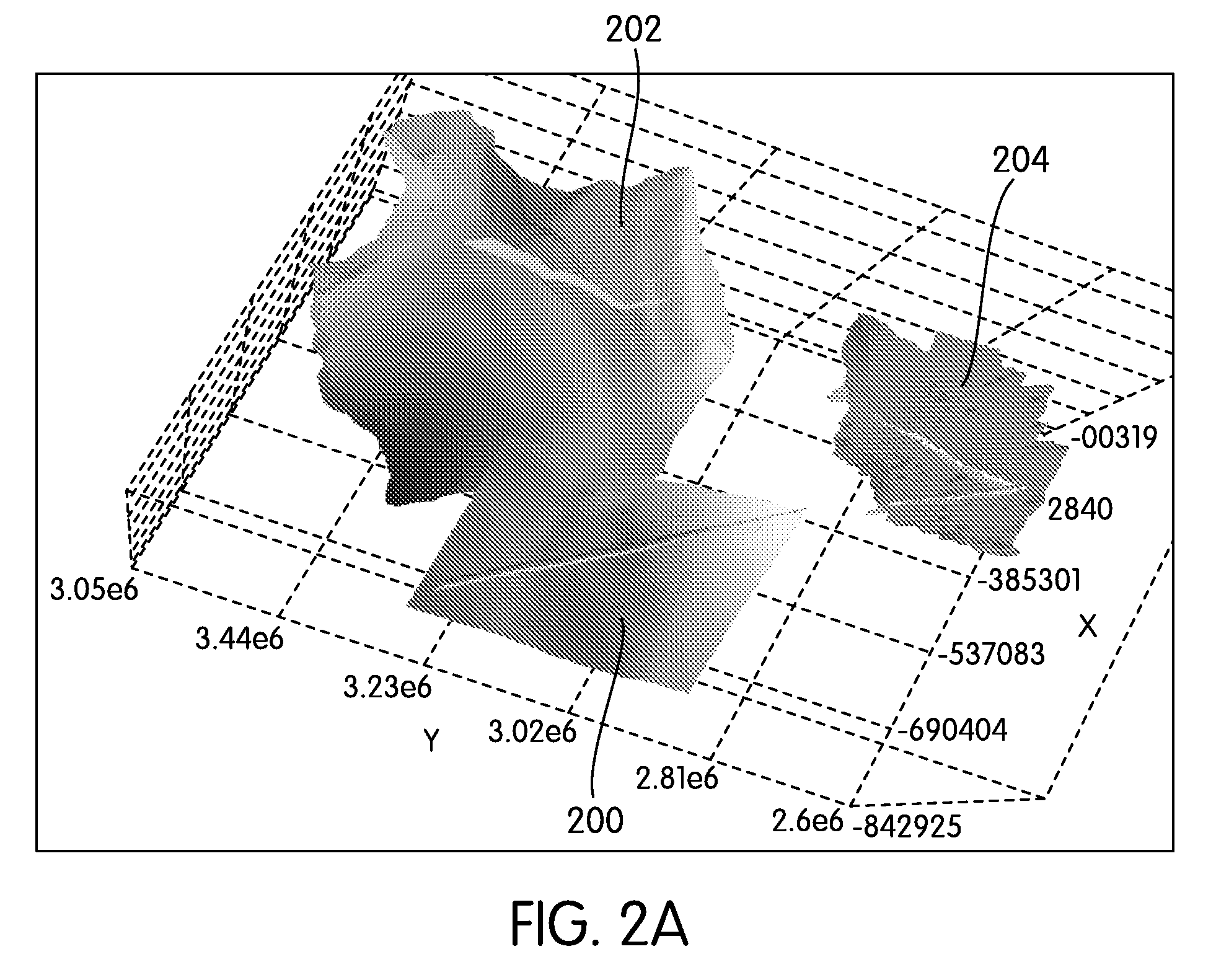 Virtual petroleum system