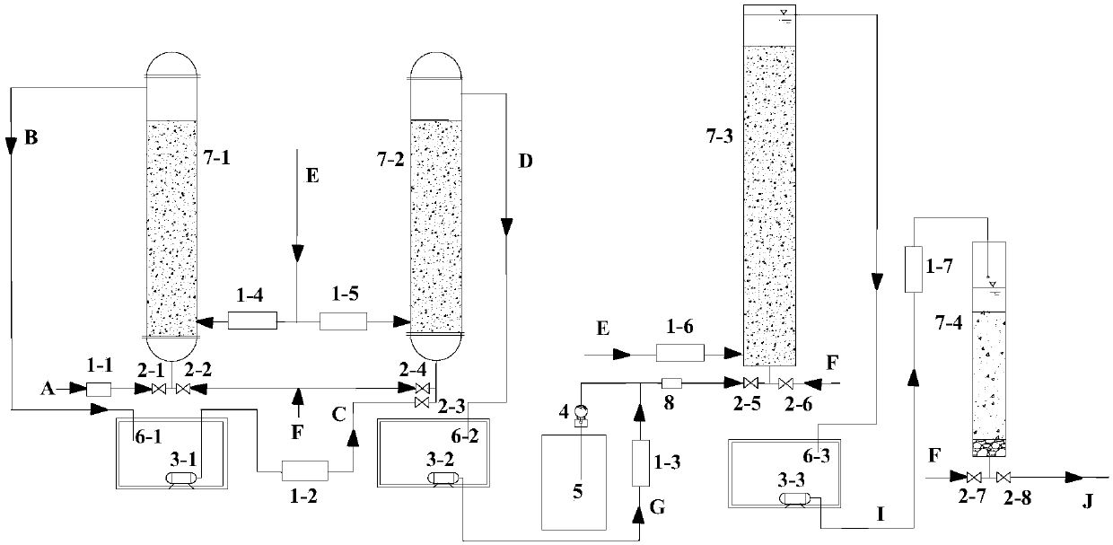 Device and method for enhancing denitrification and dephosphorization of composite medium multi-stage aeration biological filtering tank