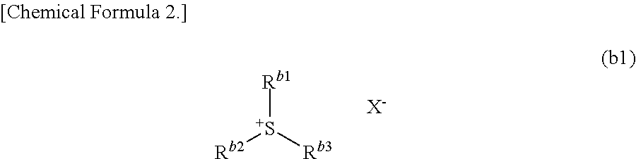 Resist composition, method of forming resist pattern, compound, acid generator, and method of producing compound