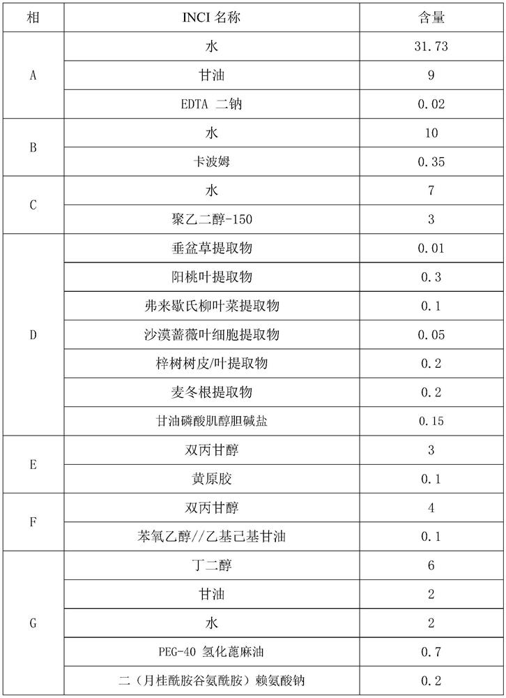 A kind of high permeability moisturizing face cream and preparation method thereof