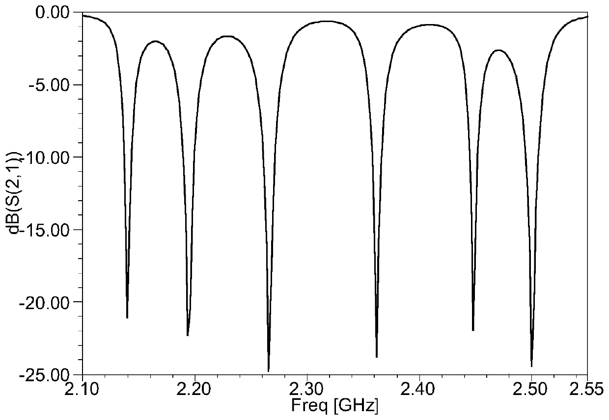 A chipless radio frequency identification tag based on directional retrospective antenna