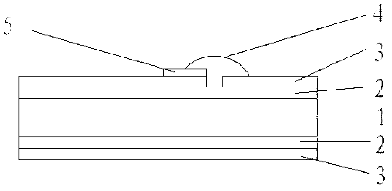 Silicon heat sink and preparation method thereof for high-power semiconductor diode laser packaging