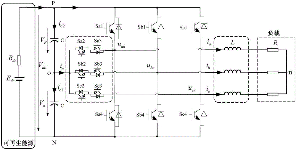 Rapid weight-coefficient-free model predictive control calculation method and system