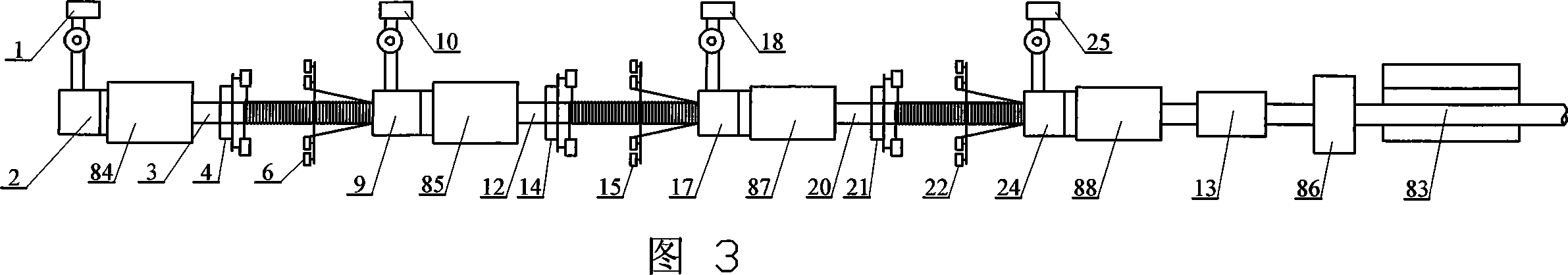 Method for producing steel mesh reinforced plastic composite pipes and its self-contained equipment