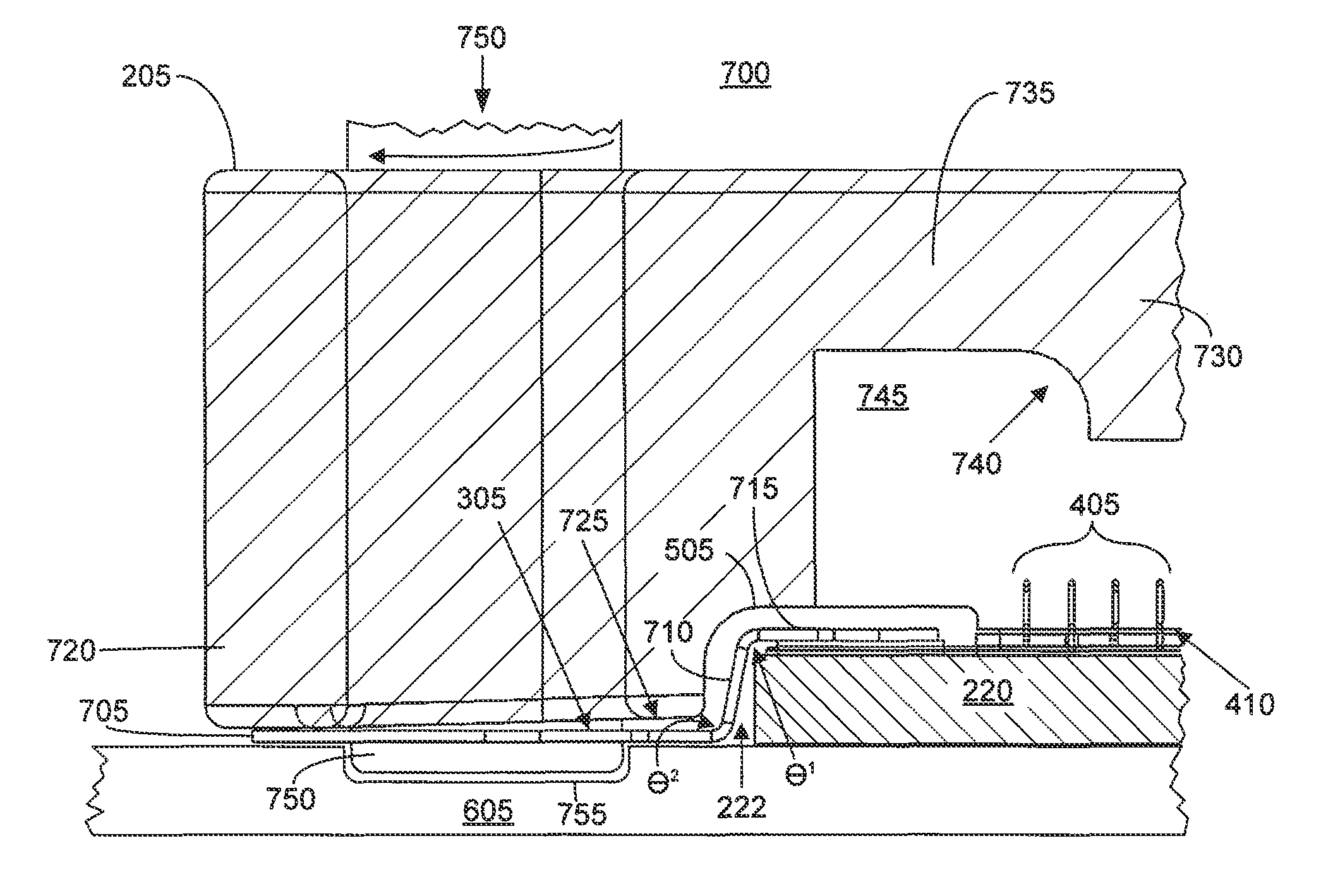 RF package