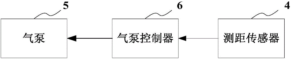 Flexible material moving device and method, and sewing device