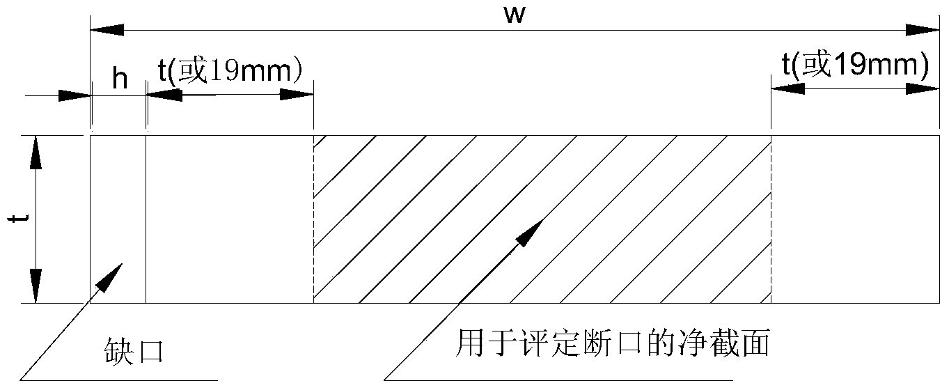 Drop-weight tear test sample fracture shearing area detection method