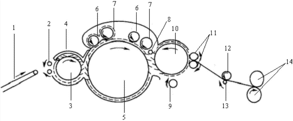 Method for ramie wool type spinning