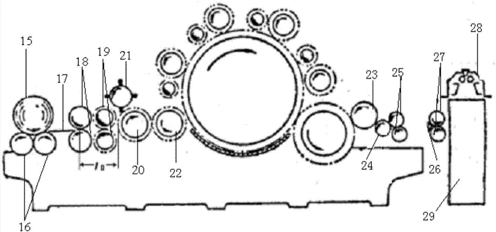 Method for ramie wool type spinning